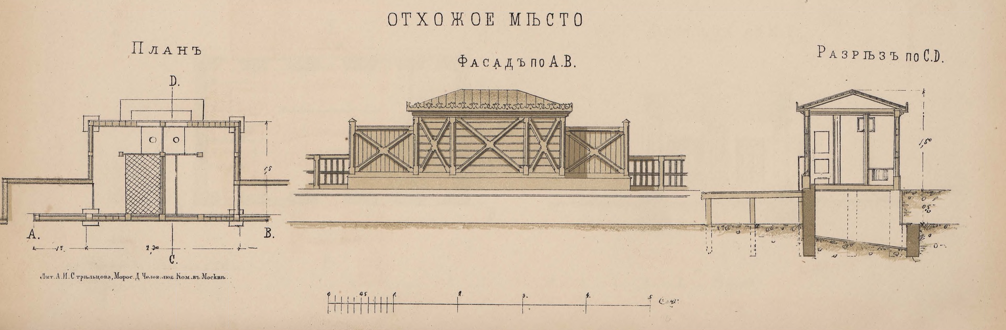 Проект ре начало