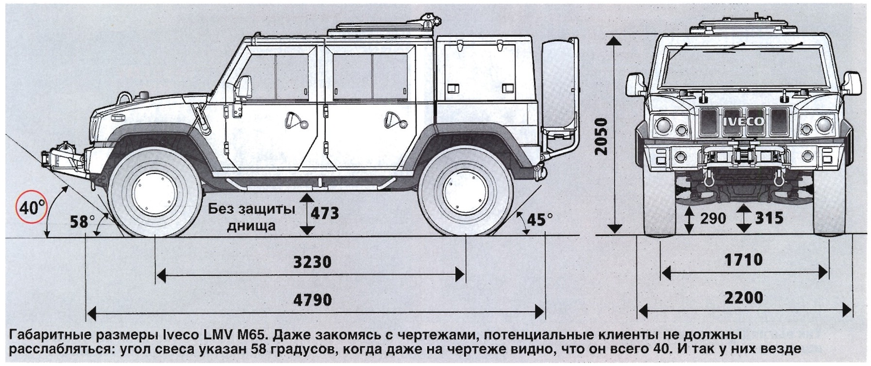 Тигр м чертеж