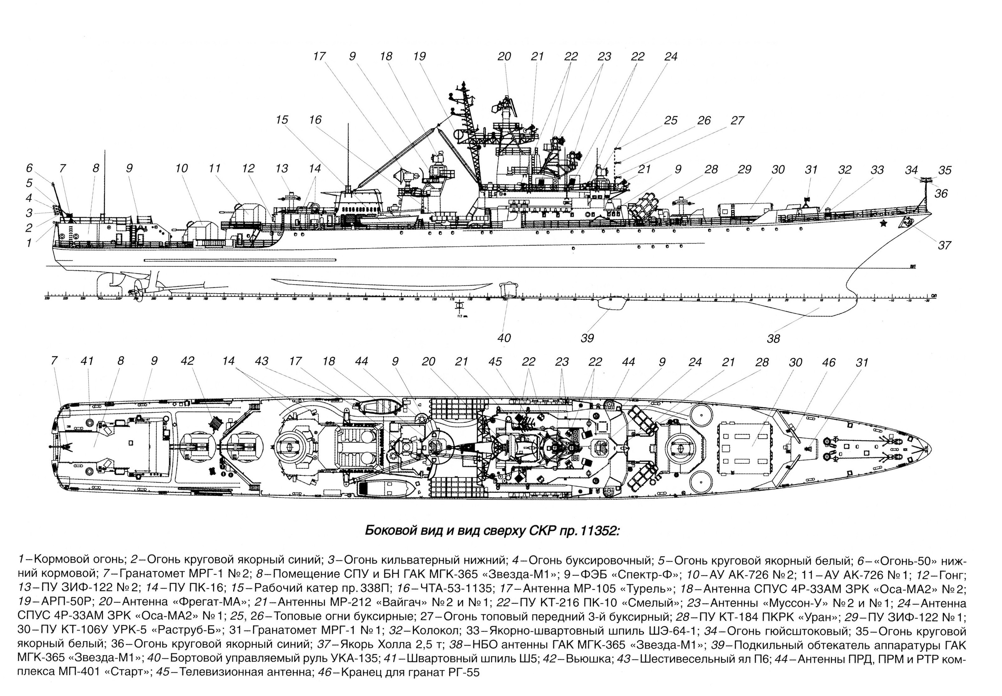 Скр проекта 1135 вооружение