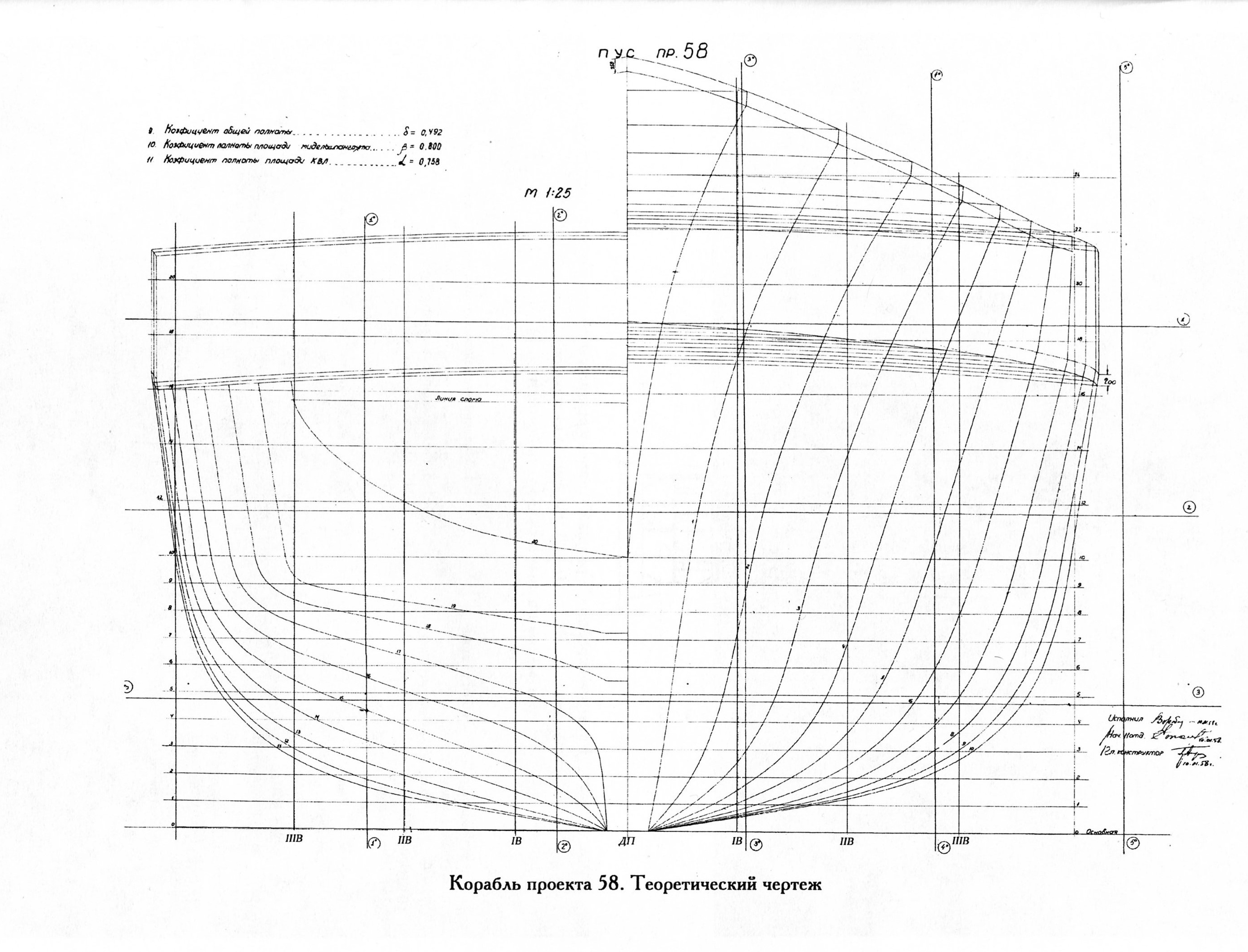 Теоретический чертеж судов. Чертежи ракетного крейсера проекта 58. Ракетный крейсер пр58 чертежи. Теоретический чертеж корпуса эсминца. Крейсер проекта 58 чертежи.