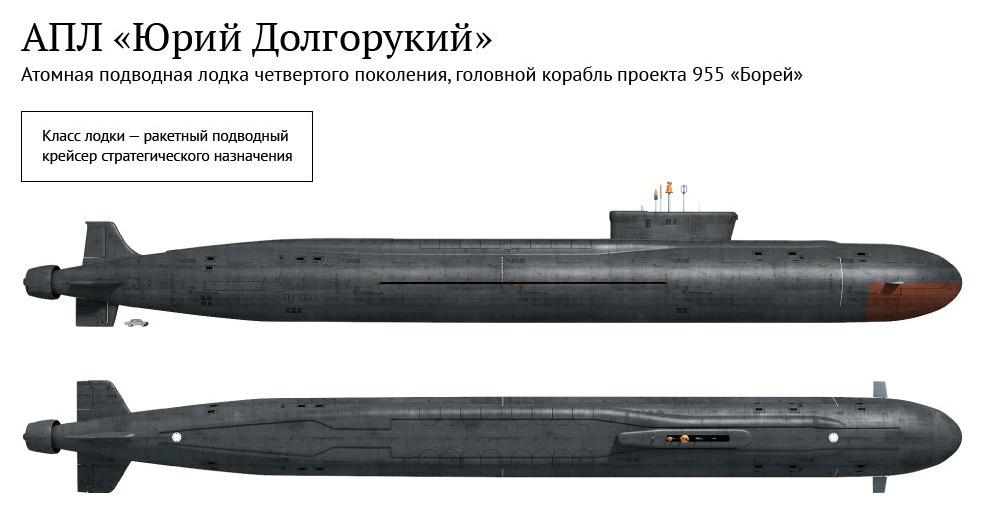 Подводная лодка проект 955а