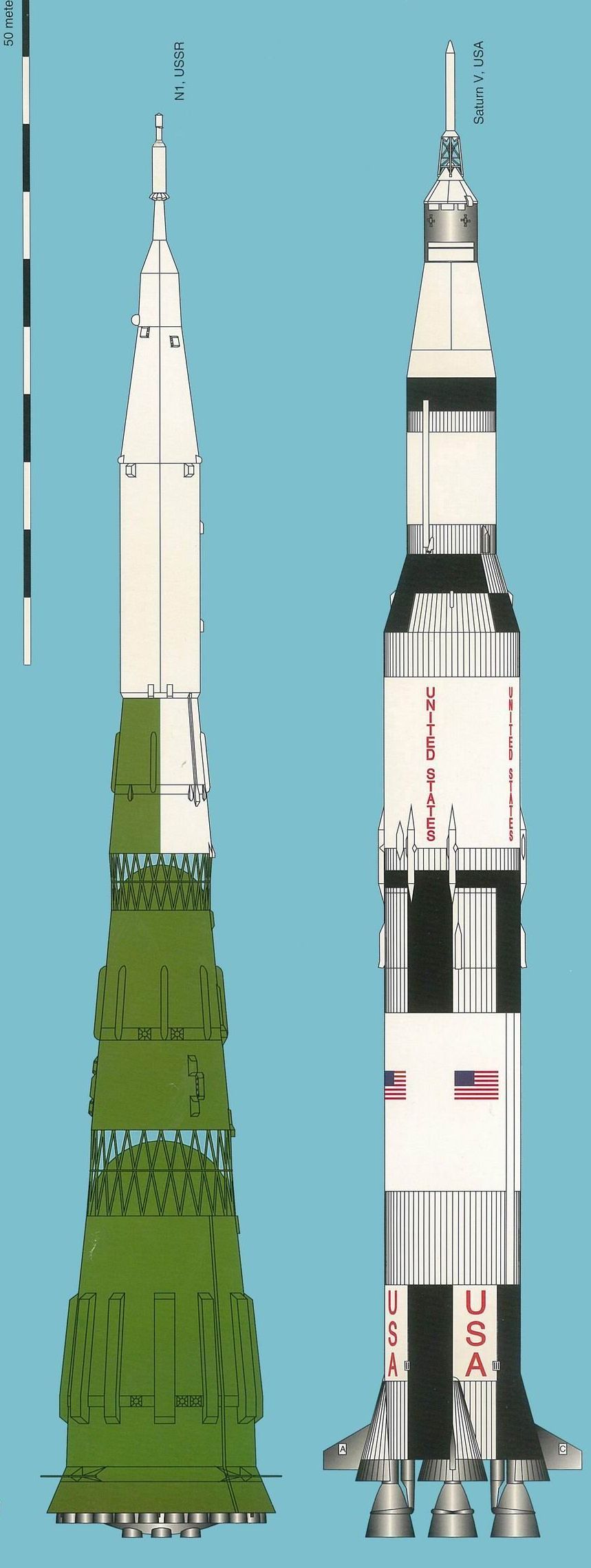 Н 1 ракета носитель фото