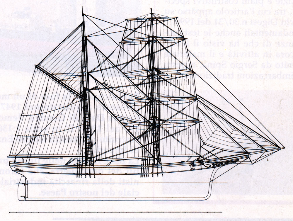 Двухмачтовая шхуна марсельная чертежи