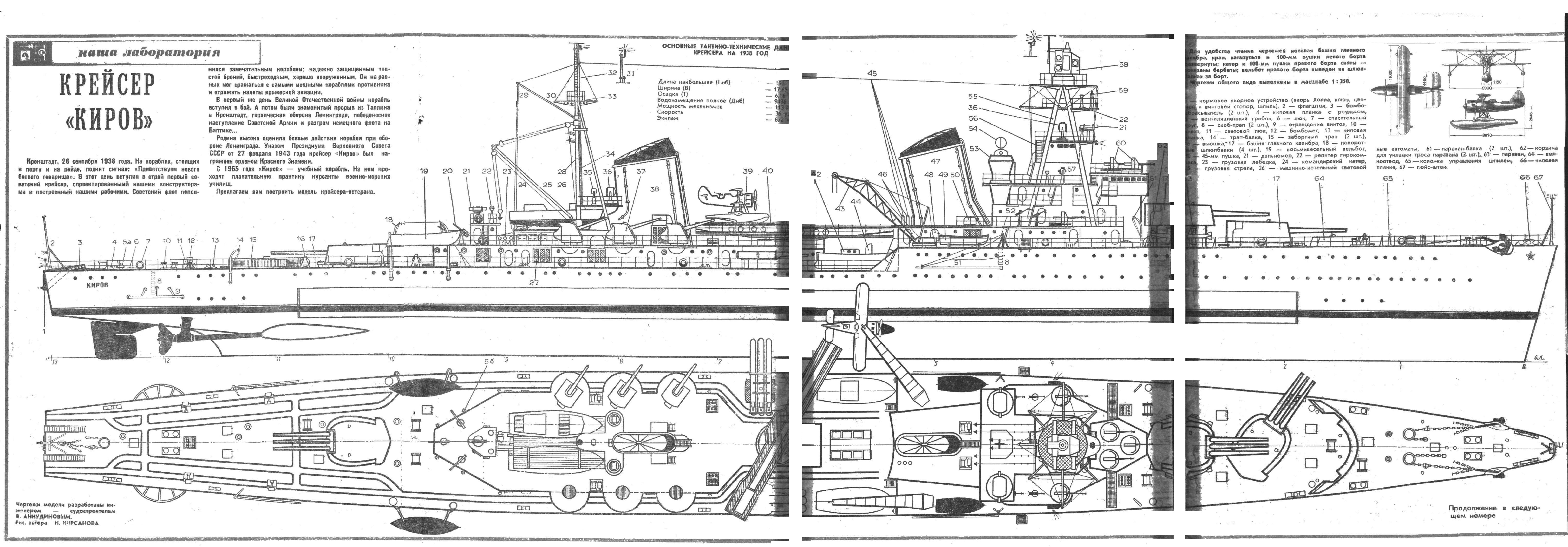 Крейсер киров чертежи