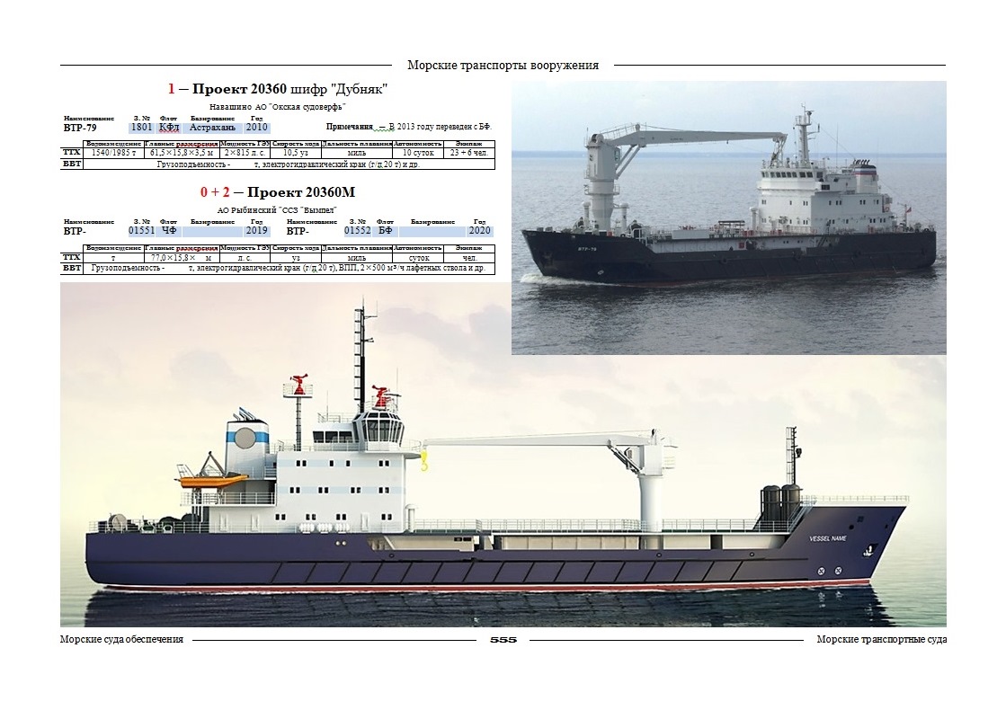 Проект морской транспорт