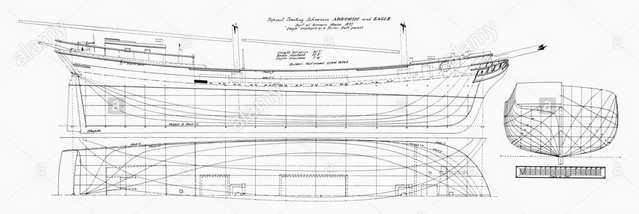 Модель парусника harvey 1847 сборка чертежи