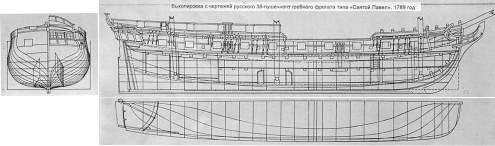 Фрегат паллада чертежи корабля