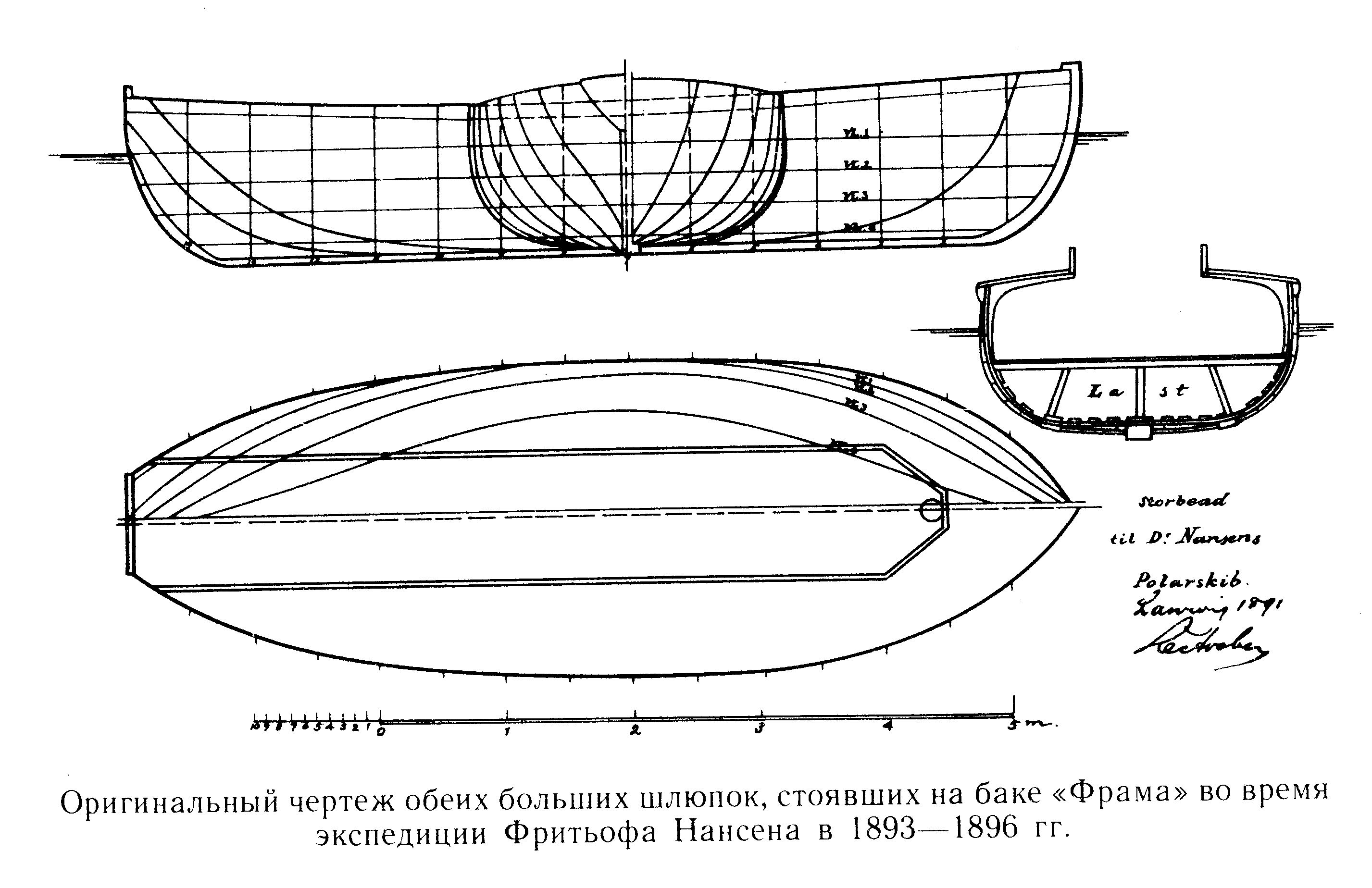 Размеры лодки казанка