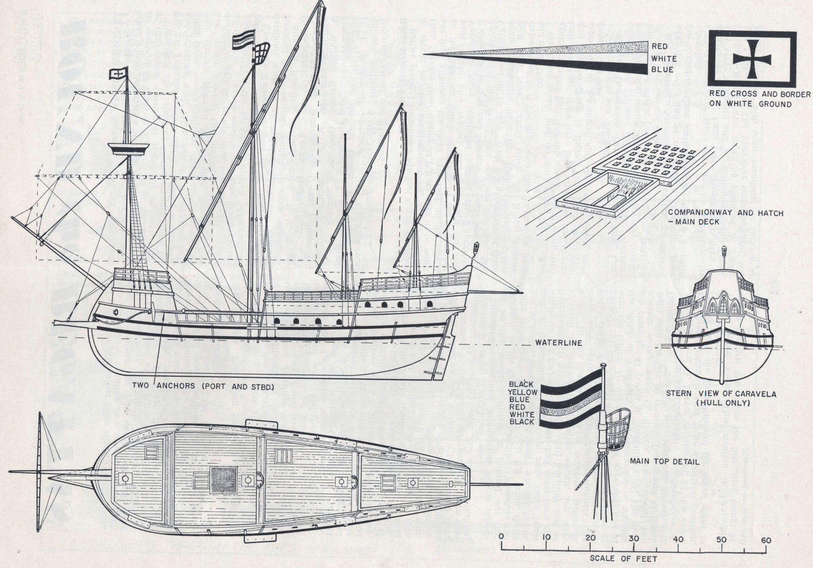 Чертежи модели планы. Чертежи каракки San Gabriel. Корабль Арабелла чертежи. Фрегат Арабелла Синко Льягас чертежи. Чертежи кораблей plany modelarskie.