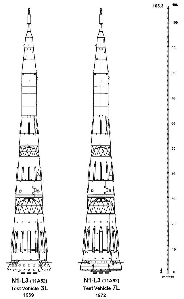 Проект н 1