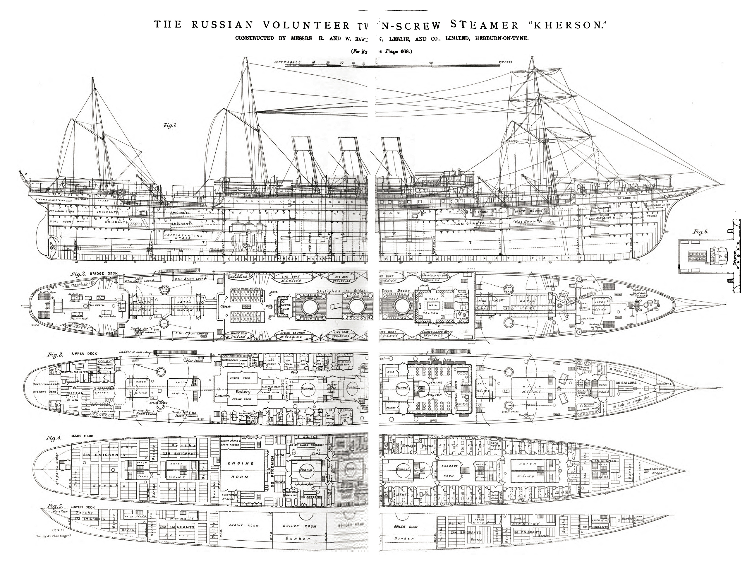 Размер парохода. Вспомогательный крейсер Ангара чертежи. Вспомогательный крейсер Лена 1904. Пароход-крейсер «Ангара» чертёж. Вспомогательный крейсер Ангара 1904г.