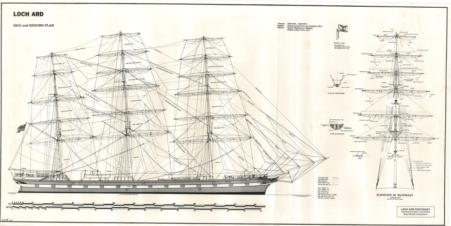 Ships documents. Чертежи парусных кораблей 6. Парусник Надежда схема. Журнал корабли под Андреевским флагом чертежи. Парусник 122 е т АТ расшифровка.