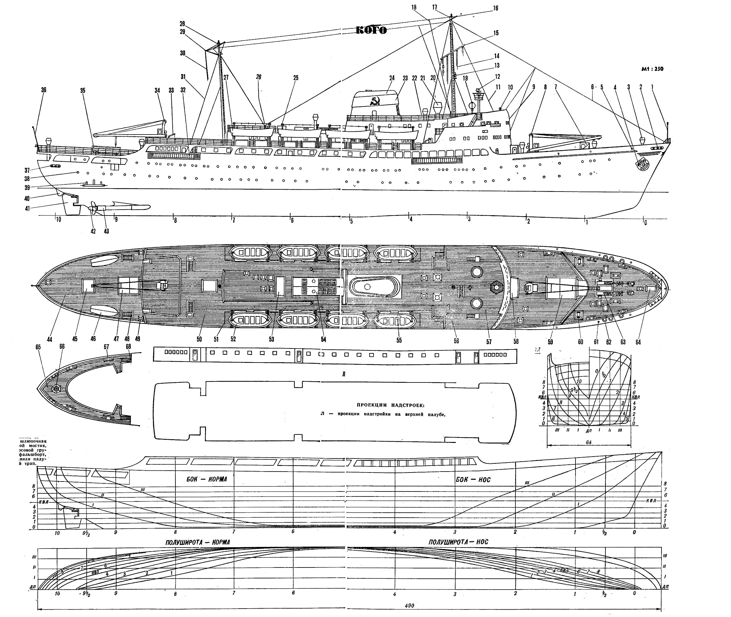 Схема теплохода проект 301