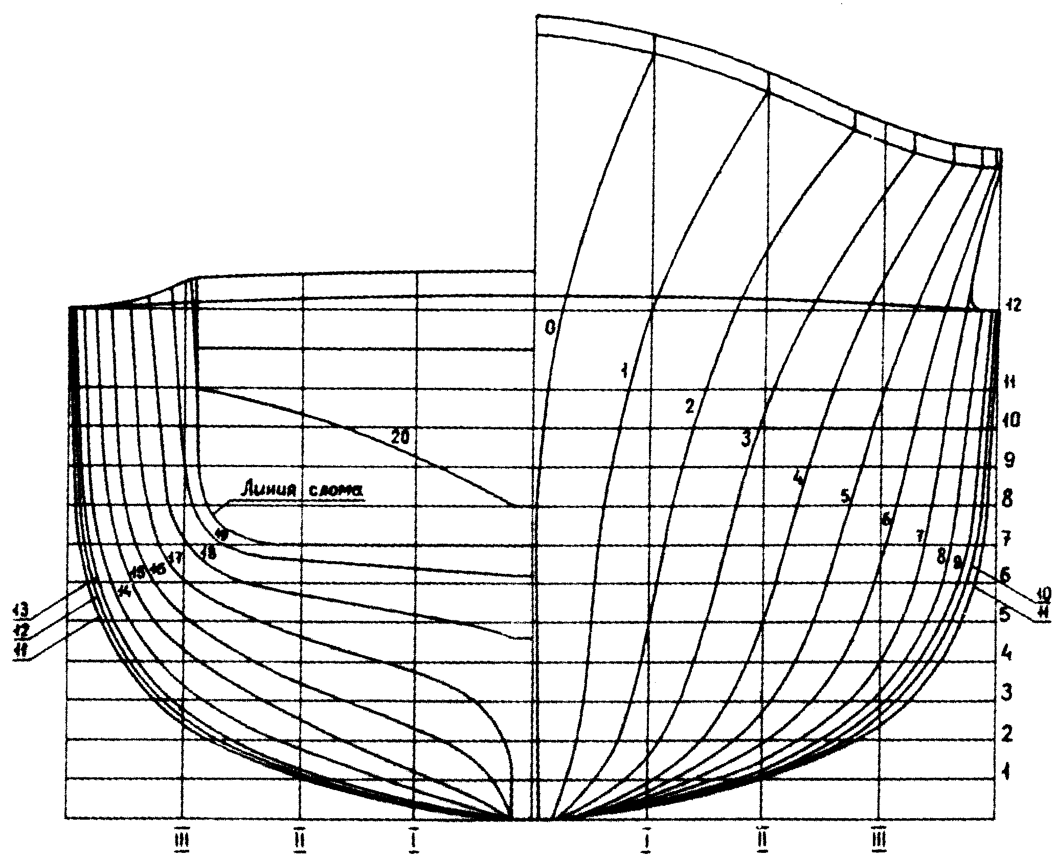 Построение теоретического чертежа корпуса судна