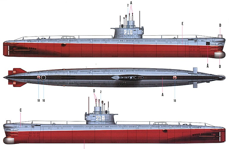 Подводная лодка проекта 633