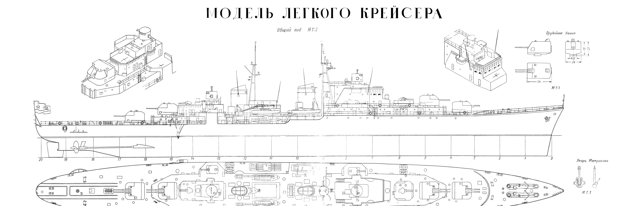 Unknown Soviet Warship Designs | Secret Projects Forum